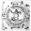 Saturn ruler of the boundaries of the planetary circle... god of the crippled and the creative - image from the Vatican Achives 1522.