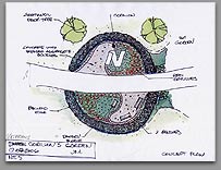 Julie Michaud's concept for the garden surrounding the Memorial - click for enlargement.